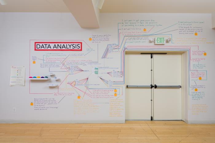 Data Analysis